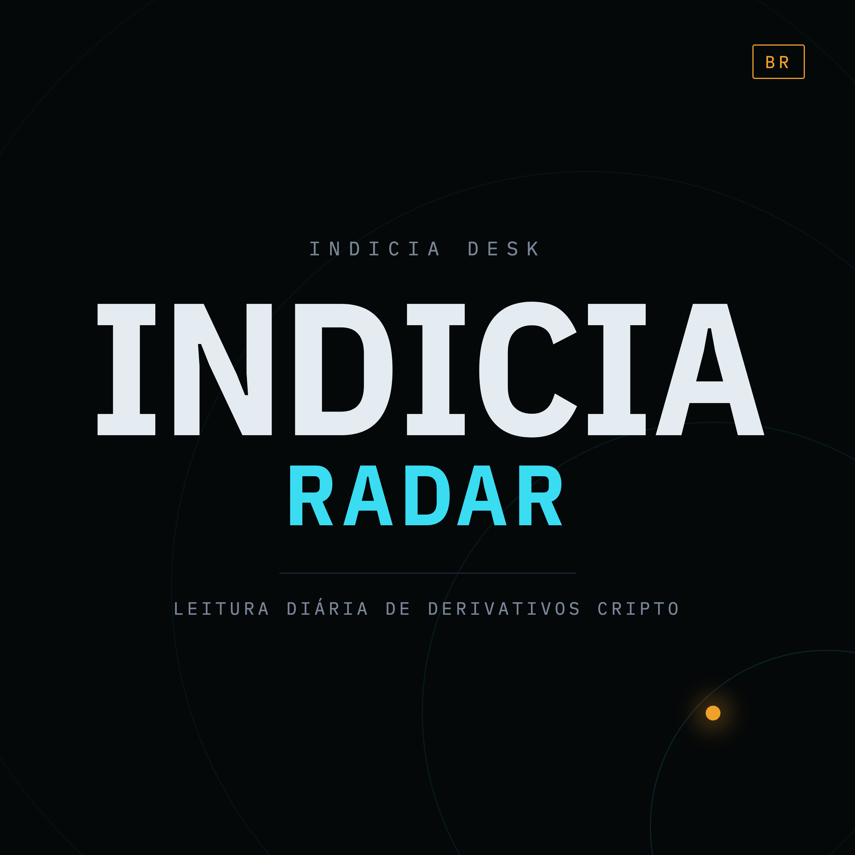 Radar INDICIA — leitura diária de derivativos cripto